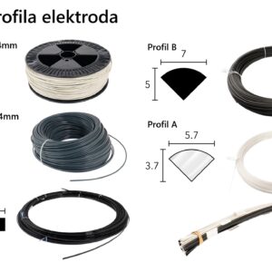 Vrste i oblici plastičnih elektroda za zavarivanje